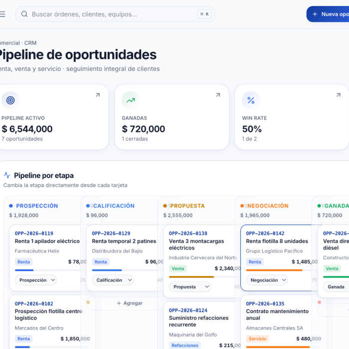 erp-crm